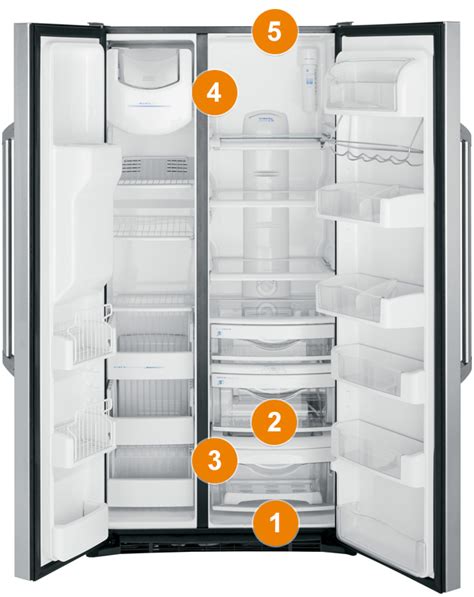 GE Appliances Model and Serial Number Locator - Side-by-Side Refrigerators