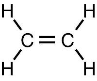 Chemistry assignment: Ethene