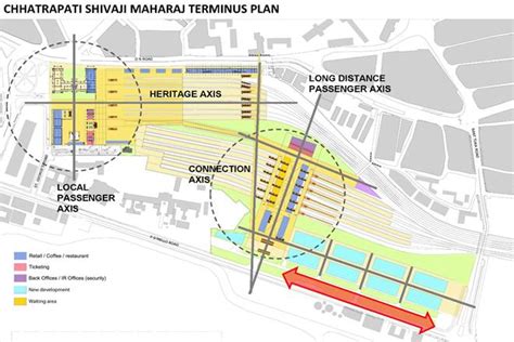 Indian Railways CSMT station in Mumbai to be redeveloped to world-class standards! IRSDC ...