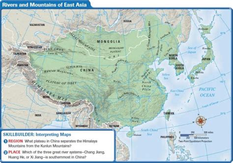 East Asia: Landforms and Resources