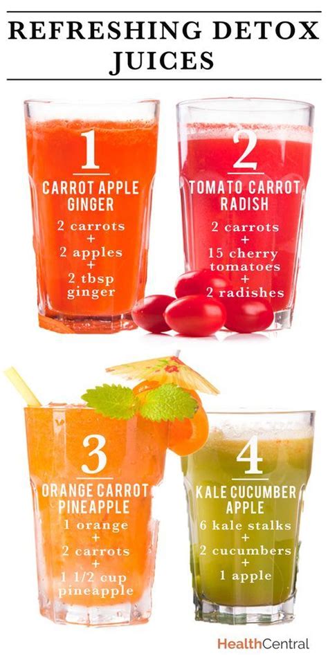 Healthy Juice Recipes, Juicer Recipes, Healthy Juices, Detox Recipes, Healthy Smoothies, Healthy ...