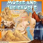 Moses and the Exodus Topo Color Map (72 DPI) 1-Year License - Bible ...