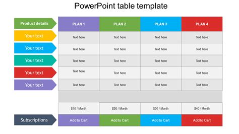 PowerPoint Table Template and Google Slides presenntation