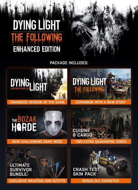 Dying Light: Season Pass di Steam