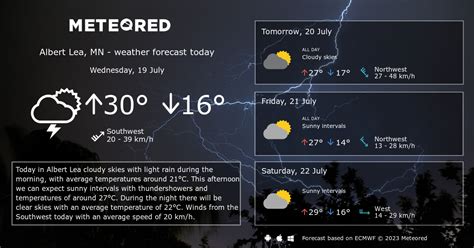 Weather Albert Lea, MN 14 days - Meteored