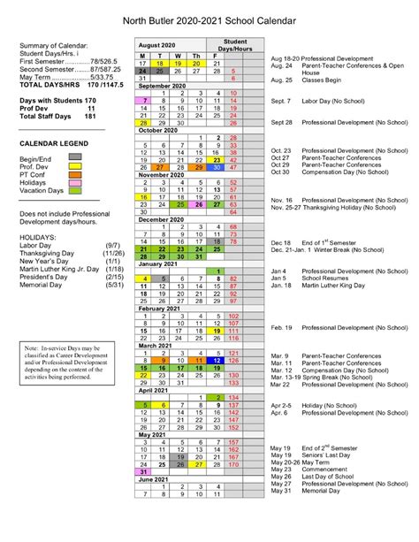 North Butler Schools - District Calendar