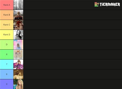 Taylor Swift Albums Tier List (Community Rankings) - TierMaker