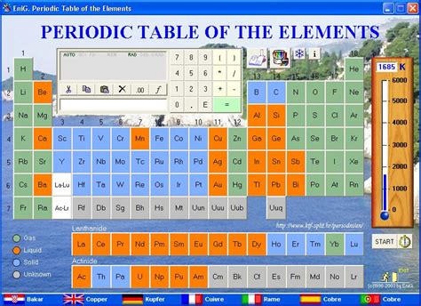 Periodic Table Of Elements Molar Mass | Brokeasshome.com