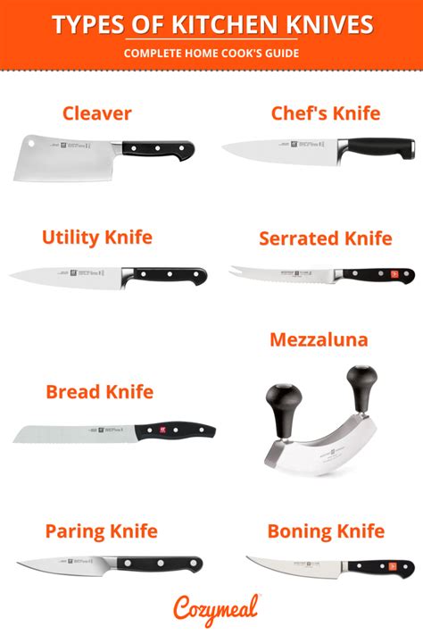 Types of Kitchen Knives & Their Uses | Complete Guide | Cozymeal