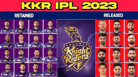 IPL 2023 KKR Retained Players list | Remaining purse value - YouTube