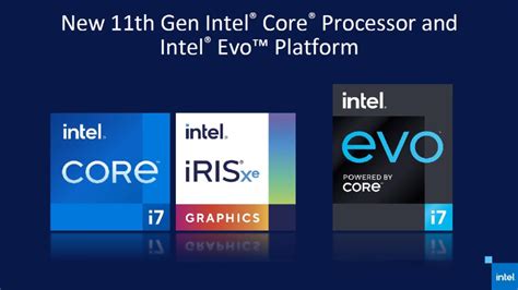 Lebih Segar, Intel Core Generasi ke-11 dengan Platform Intel Evo Resmi Diperkenalkan | Gadgetren