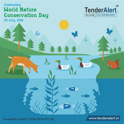 World Nature Conservation Day Poster with Ducks and Deer in Water