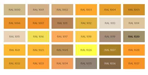 Ral Colour Chart - Fisher Motor Factors