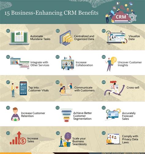 15 Key CRM Benefits for Businesses | NetSuite