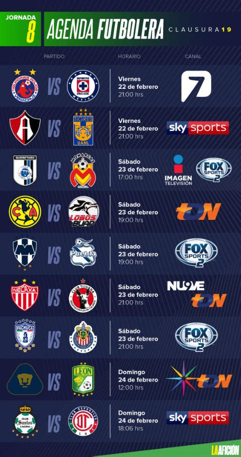 Partidos, fechas, horarios y dónde ver la Liga MX; Jornada 8- Grupo Milenio