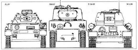 #20 How The Sherman Compared To Its Contemporaries: Well, it did very ...