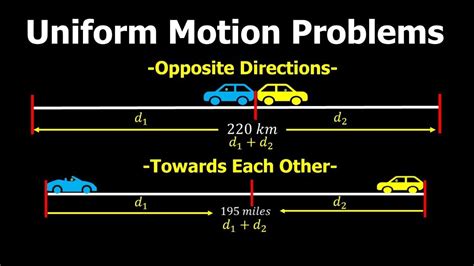 Uniform Motion Problems - Opposite Directions and Towards Each Other ...