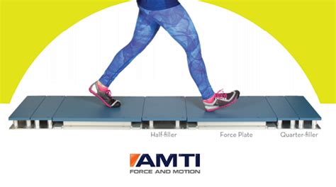 AMTI - Our Partners - Force Plates, Treadmills & Instrumented Equipment