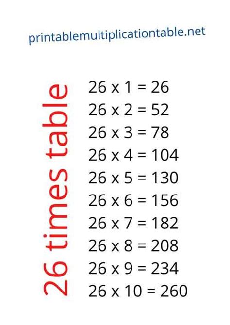 26 times table | Times tables, Multiplication table, Paper craft diy projects