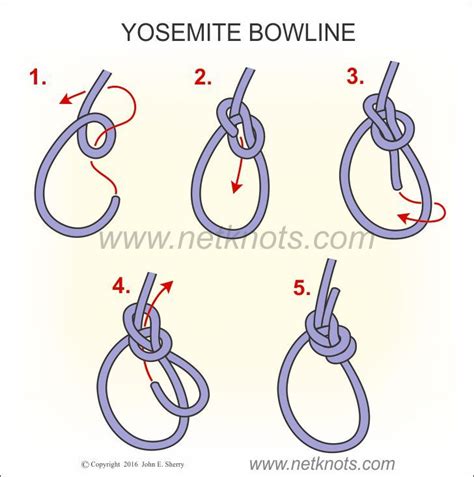 Yosemite Bowline | Survival knots, Tie knots, Loop knot