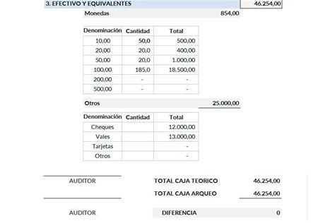 Formato De Arqueo De Caja Excel