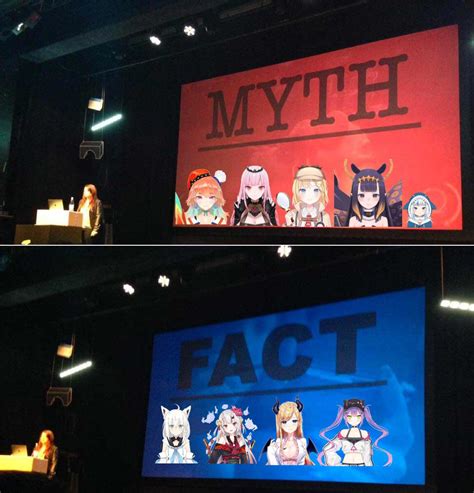 Myth and Fact : r/Hololive