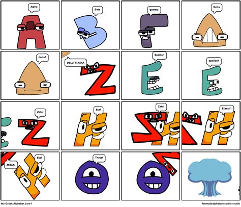 My Greek Alphabet Lore 1 - Comic Studio