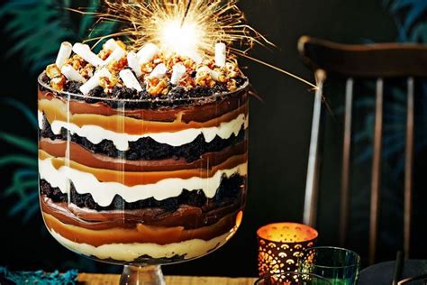 The 21 Best Ideas for Best Desserts for Christmas – Most Popular Ideas of All Time