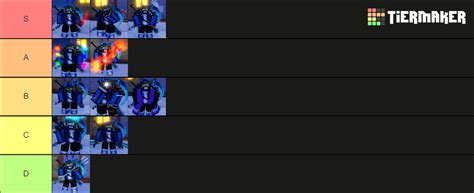 Alternate Battlegrounds Skin Tier List (Community Rankings) - TierMaker