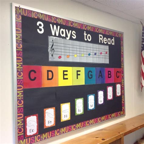 Music Classroom Bulletin Board. 3 Ways to Read Music. Message me on ...