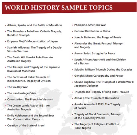 😎 Good american history topics. History Research Paper Topics Ideas For Students. 2019-02-01