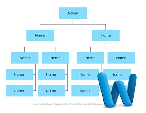 Free Business Organizational Chart Templates for Word and Powerpoint – Tim's Printables