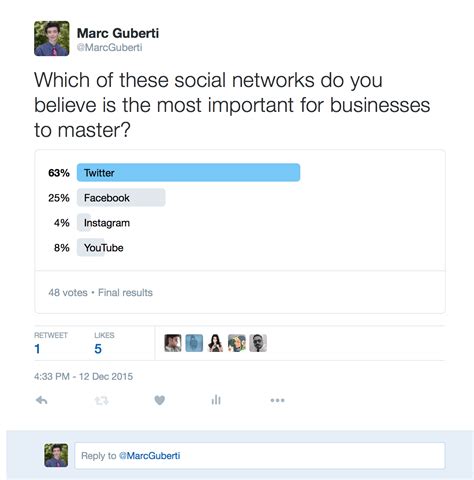 Twitter Poll | Marc's Blog