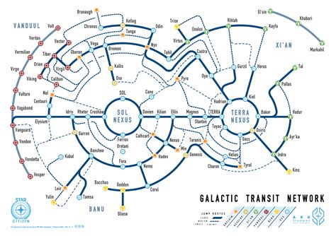 Citizen spotlight - It's A Map! - A Galactic Transit Map for Star ...