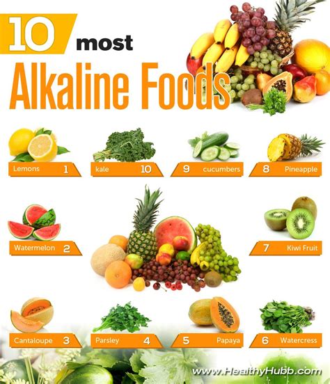 Top 10 Most Alkaline Foods to Eat!