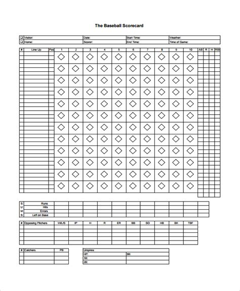 12+ Scoreboard Templates - Free Sample, Example, Format | Free ...