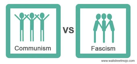 Communism vs Fascism - Top Differences with Infographics