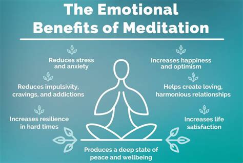 5 Benefits of Mindfulness Meditation - HTV