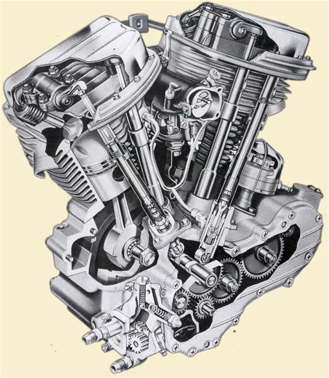 The Difference Between Harley-Davidson Engines - Infographic | DriveMag ...