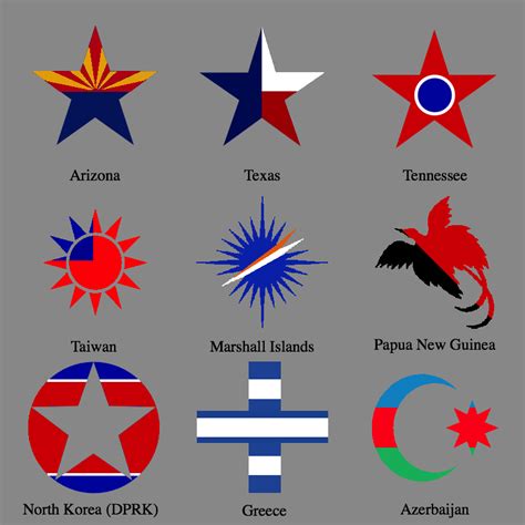 Vexillology Symbols