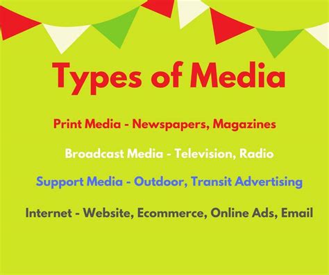 Media - Types of Media, Print, Broadcast, Outdoor, Internet - BBA|mantra