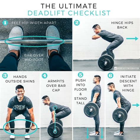 Achieve Fitness on Instagram: “THE ULTIMATE DEADLIFT CHECKLIST!! - What ...