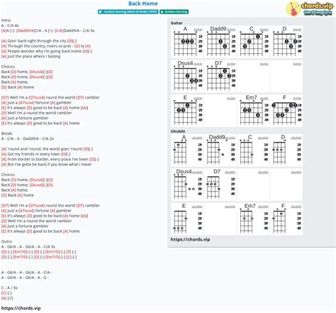 Chord: Back Home - tab, song lyric, sheet, guitar, ukulele | chords.vip