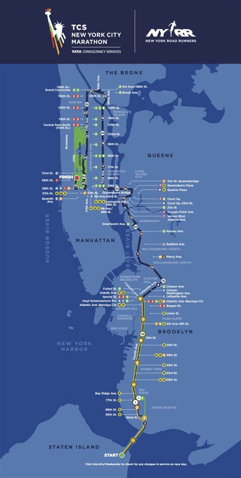 New York City Marathon route 2017: Course map - Sports Illustrated