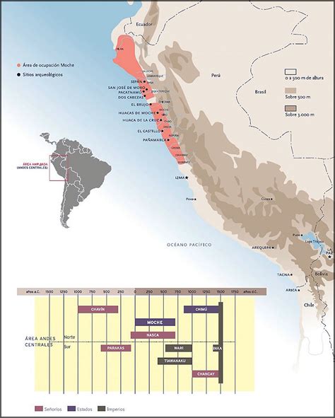 Moche Civilization Maps