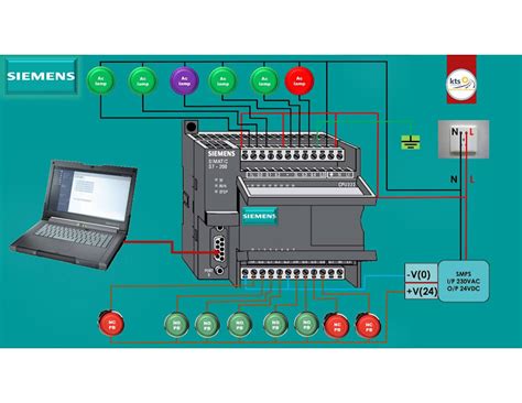 SIEMENS PLC WIRING | S7-200 PLC WIRING DIAGRAM | Kavisa Tech Solutions