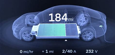 Tesla patents new technology for lithium metal/anode-free battery cells ...