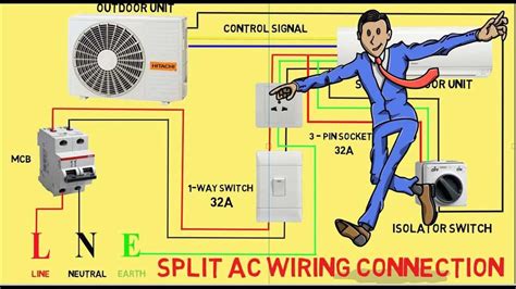 Wiring Diagram for Mini Split AC System