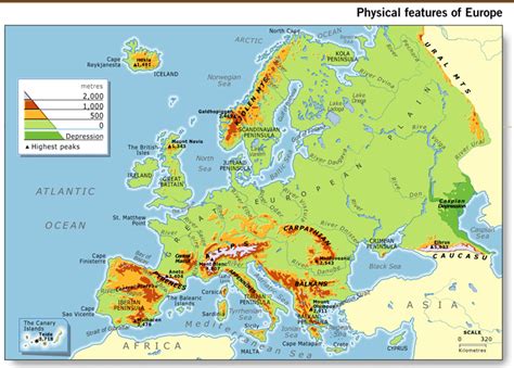 Mi primer año en Red XXI: EUROPE: PHYSICAL FEATURES (Unit 5-Science Year 6)