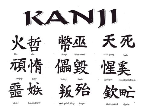 Tattoos for Men 2011: Japanese Kanji Tattoos